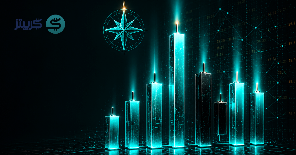 استراتيجيات تداول عملات رقمية