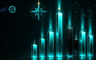 استراتيجيات تداول عملات رقمية