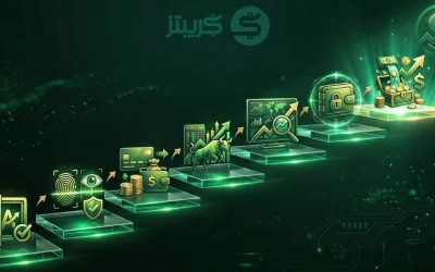 تداول العملات الرقمية